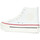 Chaussures Femme Baskets montantes Victoria TOILE DE SPORT  TRIBU 1061121 Blanc