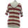 Vêtements Femme T-shirts Malachite & Polos Roxy top manches courtes  36 - T1 - S Rouge Rouge