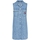 Vêtements Femme Robes Tommy Jeans Robe Sans Manches  Ref 57124 1A5 Denin Multicolore