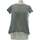 Vêtements Femme T-shirts & Polos Claudie Pierlot 38 - T2 - M Gris