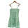 Vêtements Femme Robes courtes Sinequanone robe courte  38 - T2 - M Vert Vert