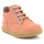 Chaussures Fille Boots Kickers TACKLAND ROSE Rose