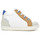 Chaussures Garçon Boots Shoo Pom BOUBA ZIP BOX NAPPA WHITE/CAMEL/BLUE Blanc