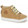 Chaussures Garçon Reebok Classic shoes are extremely comfortable to wear all day BOUBA ZIP LACE SAUVAGE CAMEL Marron