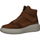 Chaussures Femme Baskets montantes Paul Green GY1332 Sneaker Marron