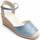 Chaussures Femme Espadrilles Pinkdesert 75272 Bleu