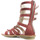 Chaussures Femme Sandales et Nu-pieds Alce 7636 Rouge