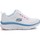 Chaussures Femme Fitness / Training DLux Skechers D'lux Walker Fresh Finesse 149638-WPBL Blanc