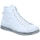 Chaussures Femme Baskets mode Andrea Conti 0345728 Blanc