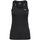 Vêtements Femme T-shirts sleeve & Polos Only Play 15135152 CLARISA-BLACK Noir