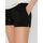 Vêtements Femme shirt Shorts / Bermudas Only Play 15189170 PERFORMANCE shirt SHORTS-BLACK Noir
