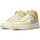 Chaussures Femme Baskets montantes Nike Dunk High Up Rebel Blanc