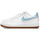 Chaussures Enfant chamois leather green nike dunk pants AIR FORCE 1 LOW Cadet Blanc