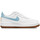 Chaussures Enfant chamois leather green nike dunk pants AIR FORCE 1 LOW Cadet Blanc