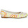 Chaussures Femme Ballerines / babies JB Martin VIRTUOSE Multicolore