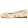 Chaussures Femme Ballerines / babies JB Martin VIRTUOSE Multicolore