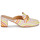 Chaussures Femme Mules JB Martin VALENCIA Multicolore