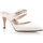 Chaussures Femme Mules Vinyl Shoes Mules / sabots Femme Blanc Blanc