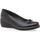 Chaussures Femme Senses & Shoes Escarpins Femme Noir Noir