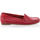 Chaussures Femme Sacs à main Mocassins Femme Rouge Rouge