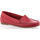 Chaussures Femme Sacs à main Mocassins Femme Rouge Rouge