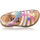 Chaussures Fille Nouveautés de ce mois Color Block Sandales / nu-pieds Fille Multicouleur Multicolore