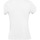 Vêtements Femme T-shirts manches courtes Ballin Est. 2013 Panter Block Shirt Blanc