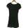 Vêtements Femme Robes courtes Benetton robe courte  34 - T0 - XS Noir Noir
