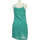 Vêtements Femme Robes courtes See U Soon robe courte  34 - T0 - XS Vert Vert