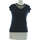 Vêtements Femme Débardeurs / T-shirts mock-neck sans manche Naf Naf débardeur  34 - T0 - XS Bleu Bleu