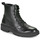 Chaussures Homme Boots Aldo REDFORD Noir