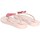 Chaussures Fille Tongs Ipanema 82598 Rose