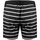 Vêtements Homme Maillots / Shorts de bain Karl Lagerfeld KL22MBM04 | Stripes Noir
