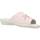 Chaussures Femme Chaussons Nordikas SUEDE22 Rose