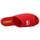 Chaussures Femme Chaussons Nordikas TOALLA Rouge
