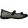 Chaussures Fille Derbies & Richelieu Pablosky 340619P Noir