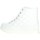 Chaussures Femme Sacs de sport 0012502016.01.9105 Blanc