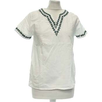 Vêtements Femme Loints Of Holla Kookaï 34 - T0 - XS Blanc