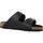 Chaussures Sandales et Nu-pieds Birkenstock ARIZONA BIG BUCKLE Noir