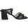 Chaussures Femme Objets de décoration SHS535 Noir