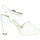 Chaussures Femme Sandales et Nu-pieds Silvian Heach SHS533 Blanc