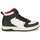 Chaussures Homme Baskets montantes HUGO KILIAN HITO FLPF Blanc / Noir / Rouge