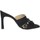 Chaussures Femme Claquettes Silvian Heach SHS070 Noir