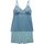Vêtements Femme Pyjamas / Chemises de nuit Pomm'poire Top-short turquoise Rose Bleu