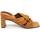 Chaussures Femme Sandales et Nu-pieds Shemerry  Beige
