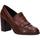 Chaussures Femme Escarpins Geox D94F0C 0436Y D JACY HIGH D94F0C 0436Y D JACY HIGH 
