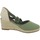 Chaussures Femme Sandales et Nu-pieds Refresh 79138.26 Vert
