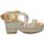 Chaussures Femme Sandales et Nu-pieds Azarey 494F058/222 Beige