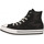 Chaussures Fille Baskets mode Converse CTAS Platform EVA 666391C Noir