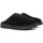 Chaussures Homme Mules UGG 1129290M-BLK Noir